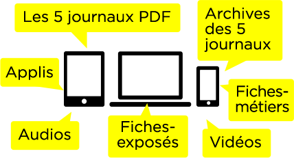 Fiche produit - Le Tout numérique 13-20 ans